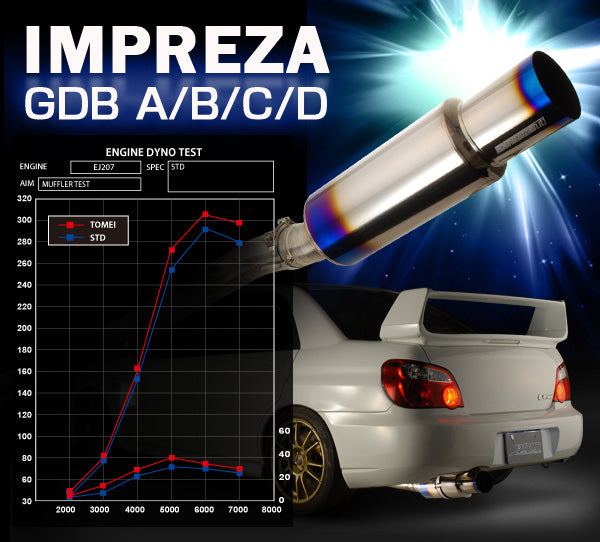 TOMEI TB6090-SB01B FULL TITANIUM MUFFLER KIT EXPREME Ti GDB E-G JDM