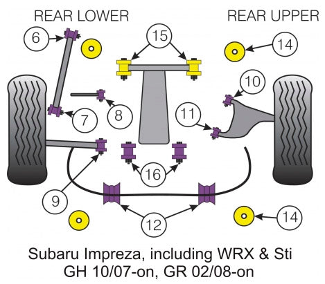 POWERFLEX PFR69-511G x2 Rear Upper Arm Inner Rear Bush ADJUSTABLE SUBARU Impreza including WRX,STi (08+)
