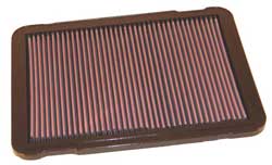 K&N 33-2146 Replacement Air Filter TOYOTA LAND CRUISER V8-4.7L; 1999-2000